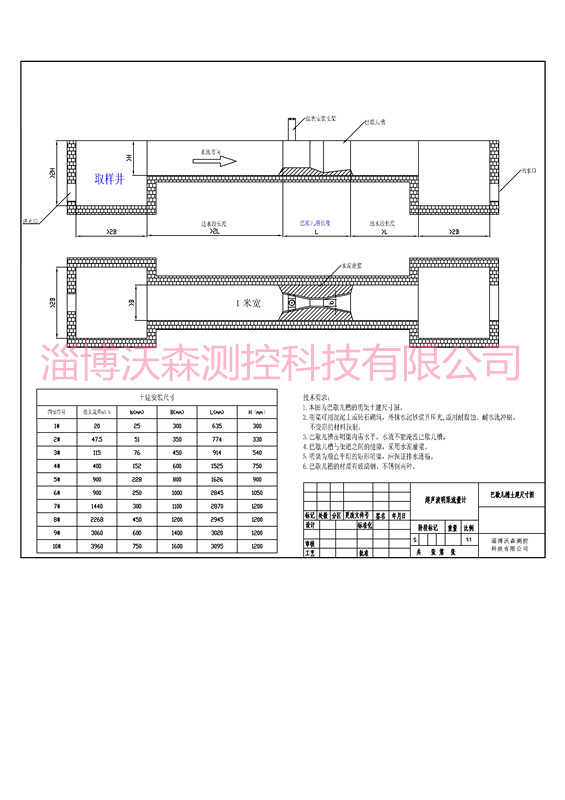 明渠土建图（巴歇尔槽）_副本.jpg